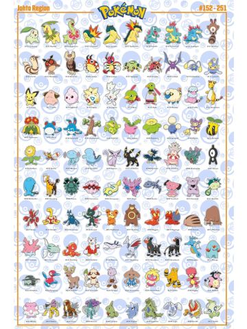 GB eye Pokémon Johto English 61 x 91.5cm Maxi Poster 